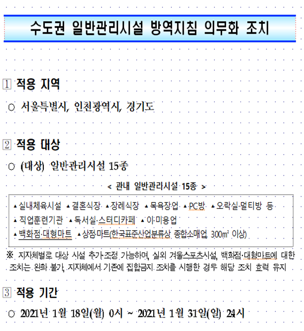 사회적 거리두기 2.5단계 기간 연장에 따른 관내 대상시설 방역지침 의무화 안내 이미지 3 - 본문에 자세한설명을 제공합니다.